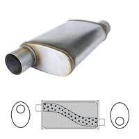  8" X 4" X 14" Long, 2 1/2" ID, Offset/Offset, Straight Through, 409 Raw